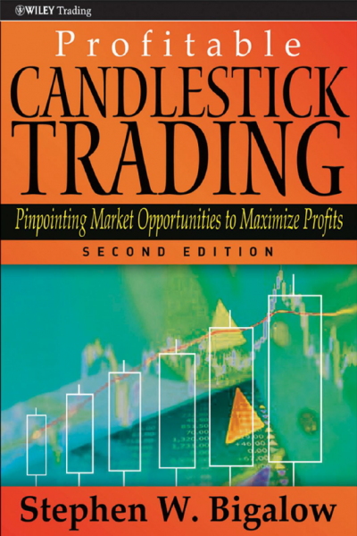 Profitable Candlestick Trading Pinpointing Market Opportunities to Maximize Profits