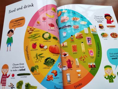 1000 Useful Words Build Vocabulary and Literacy Skills
