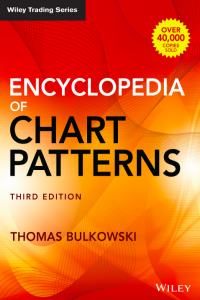 Encyclopedia of Chart Patterns by Thomas N Bulkowski 3rd edition