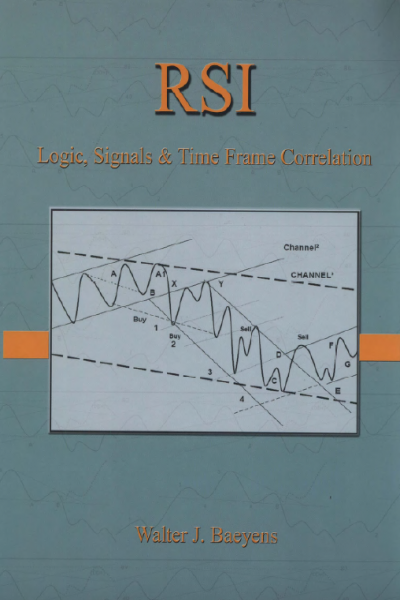 RSI Logic, Signals Time Frame Correlation