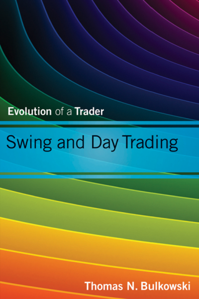 Swing and day Trading Evolution of a Trader