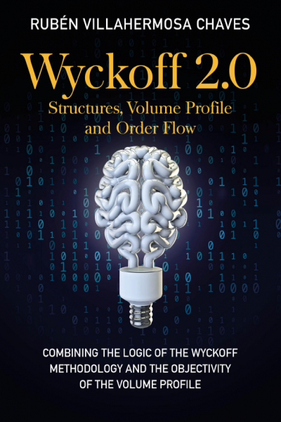 Wyckoff 2 Structures Volume Profile and Order Flow