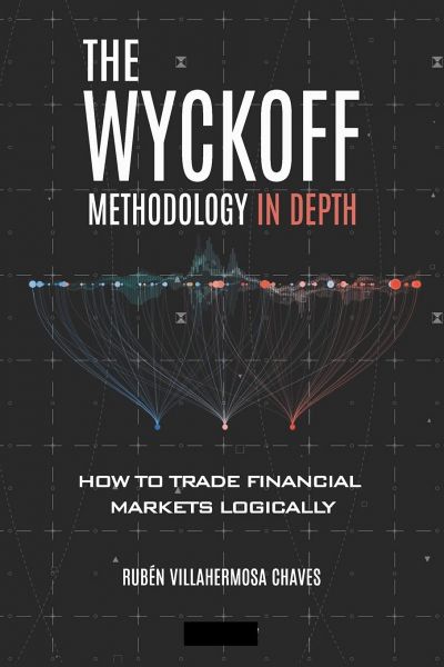The Wyckoff Methodology in Depth