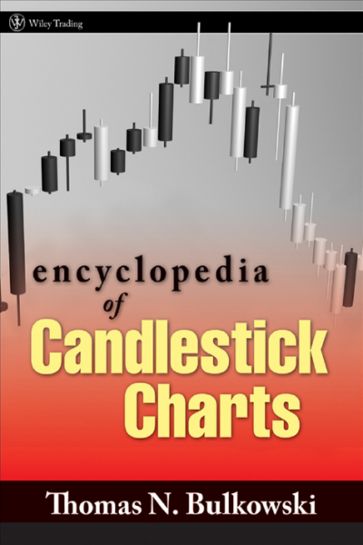 Encyclopedia of Candlestick Charts by Thomas N Bulkowski
