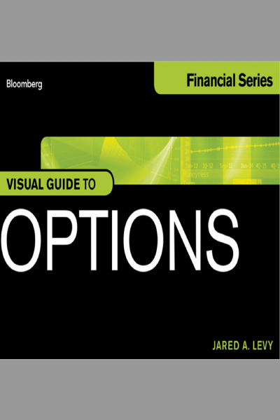 Bộ Sách Visual Guide to của Bloomberg Financial Series