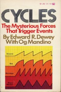 Cycles The Mysterious Forces That Trigger Events