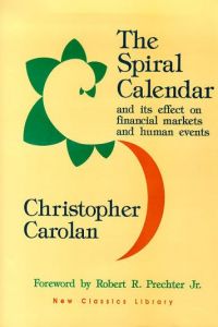The Spiral Calendar and Its Effect on Financial Markets and Human Events
