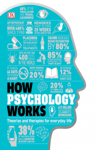 How Psychology Works Theories and Therapies for everyday life