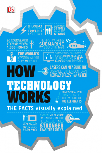How Technology Works The Facts Visually Explained