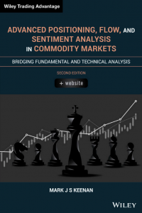 Advanced Positioning, Flow, and Sentiment Analysis in Commodity Markets