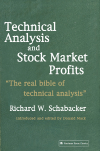 Technical Analysis and Stock Market Profits