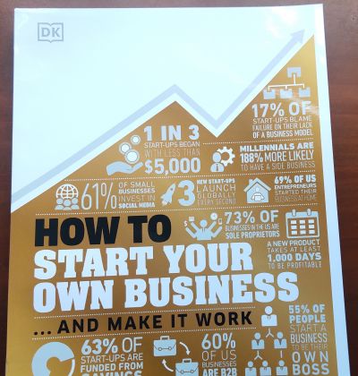 How to Start Your Own Business