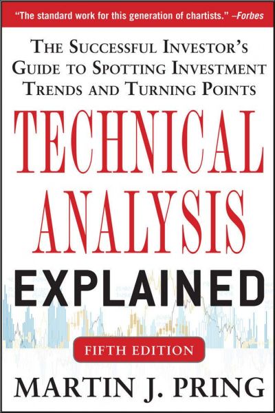 Bộ Sách Technical Analysis Explained và Investment Psychology Explained của Martin J Pring