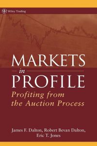 Market in Profile