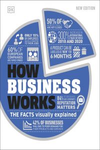 How Business Works new edition 2022