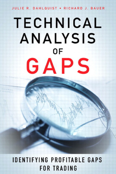 Technical Analysis of Gaps Identifying Profitable Gaps for Trading