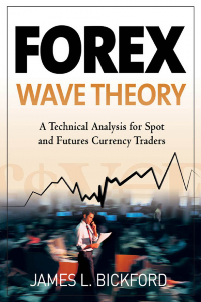 Forex Wave Theory