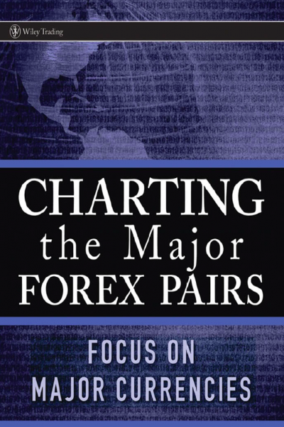 Charting the Major Forex Pairs