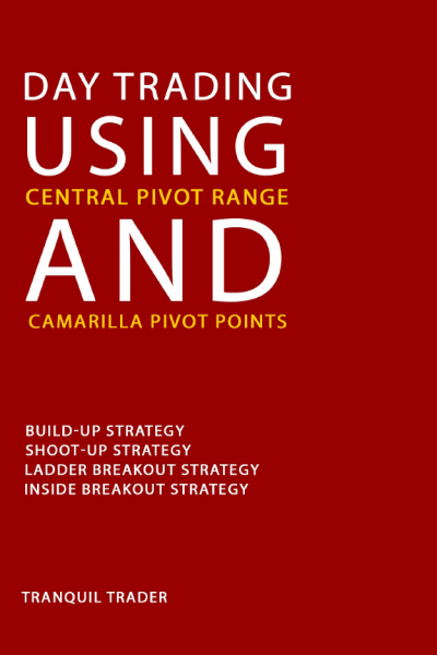 Day Trading Using Central Pivot Range and Camarilla Pivot Points