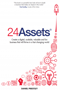 24 Assets