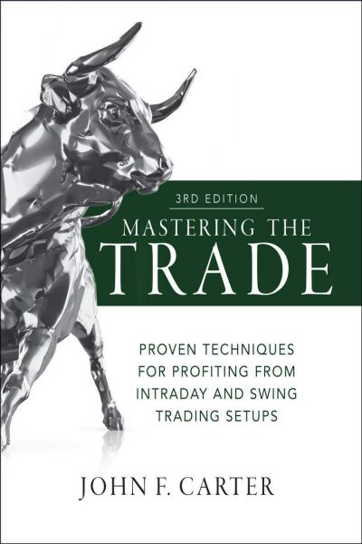 Mastering the Trade 3rd Edition