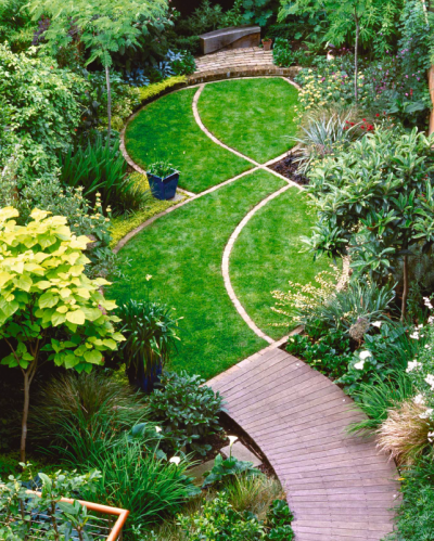 Encyclopedia of Garden Design 