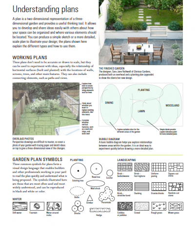 Encyclopedia of Garden Design 