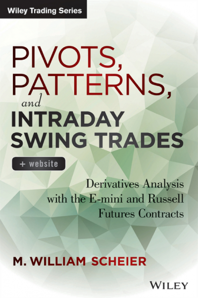 Pivots, Patterns, and Intraday Swing Trades