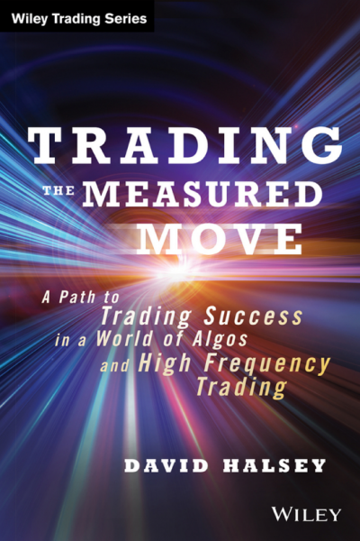 Trading the Measured Move